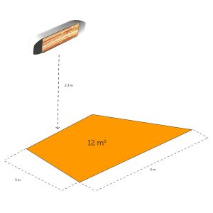 Infraröd värmelampa 1500w