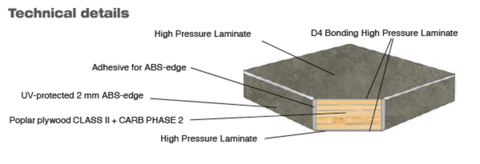 Sort Marmorlook bordplade firkantet Exteriolit